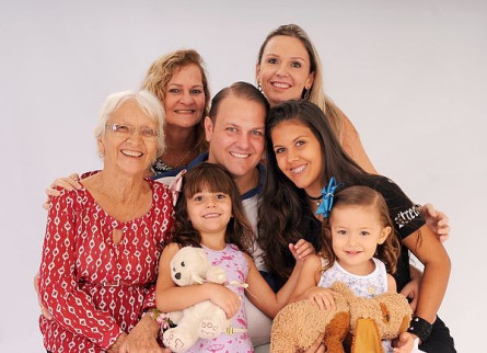 Família Henkes 